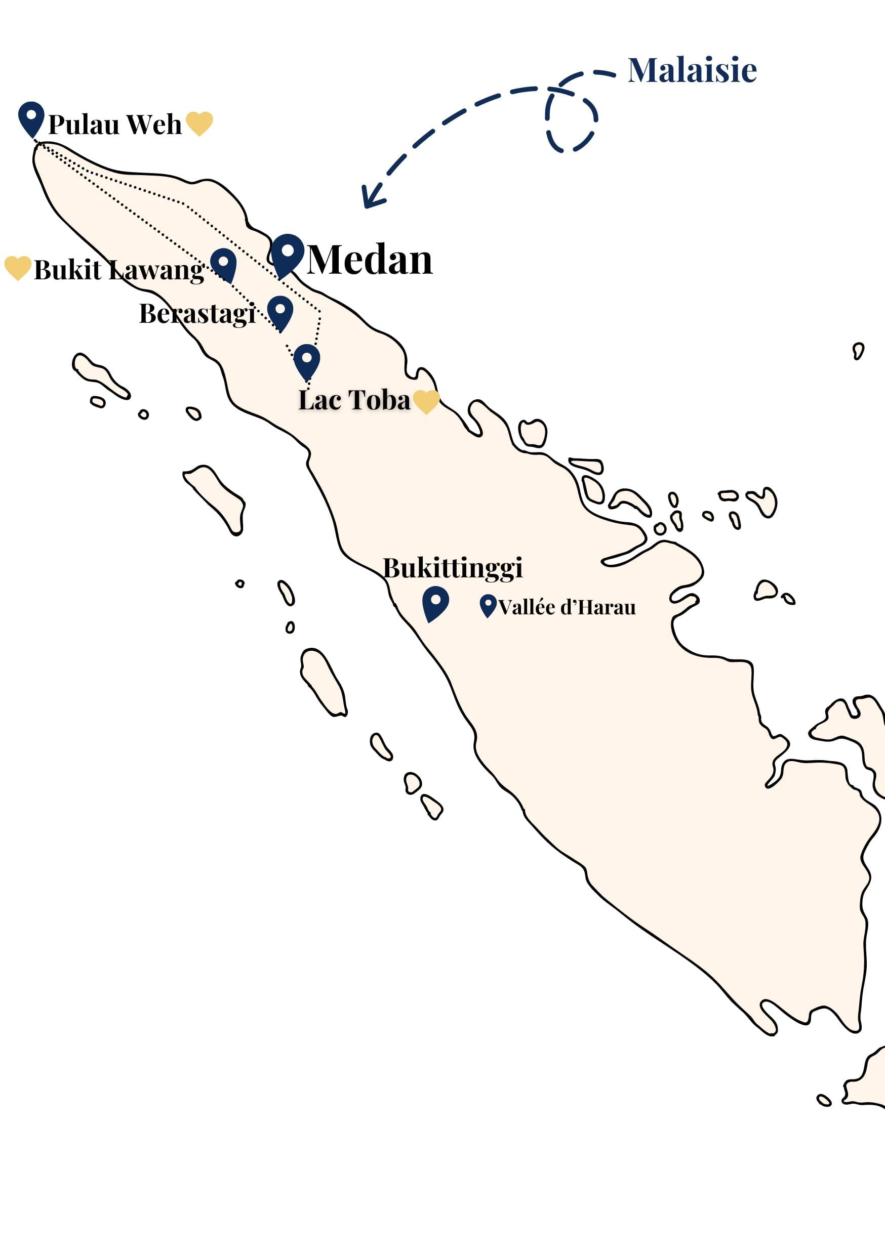itineraire a sumatra